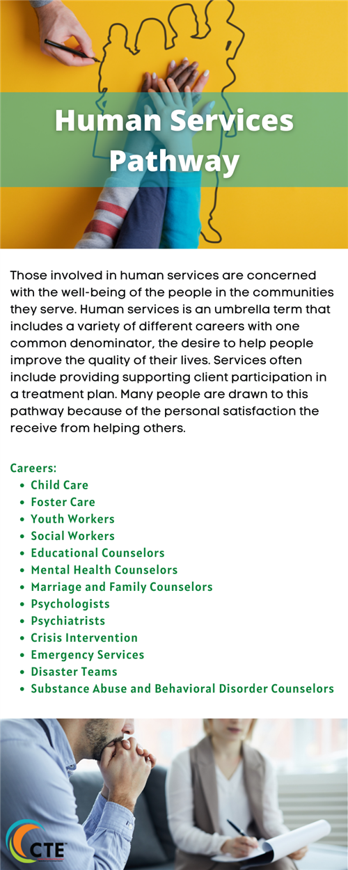 Human Services Pathway